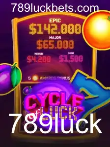 CycleofLuck: Explore a Emoção e as Regras do Jogo